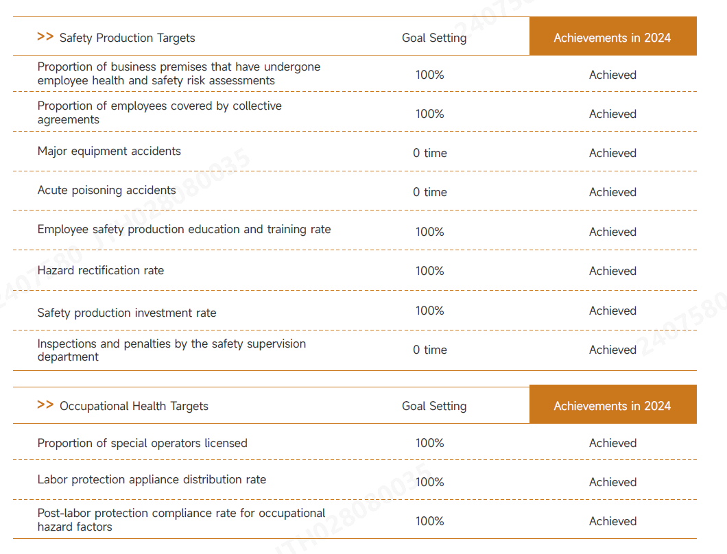 指标2.png 指标2.png