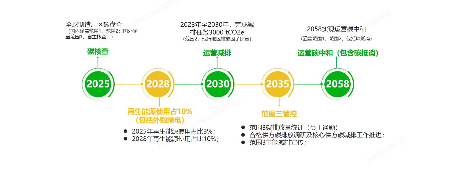 Áã̼ÍýÏë-1.jpg Áã̼ÍýÏë-1.jpg