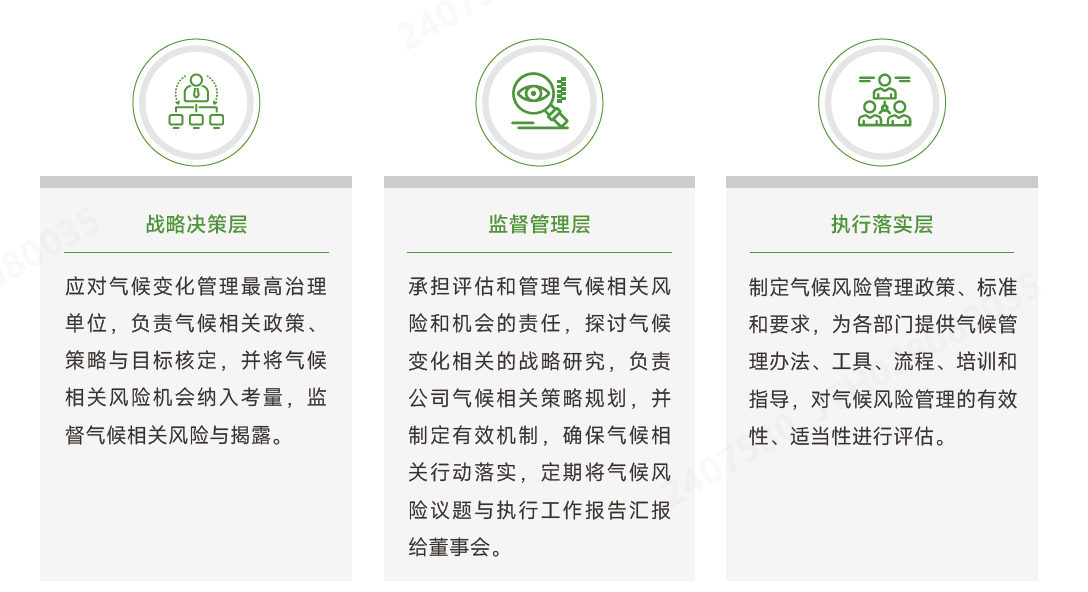 ÖÎÀí½á¹¹Ú¹ÊÍ.png ÖÎÀí½á¹¹Ú¹ÊÍ.png