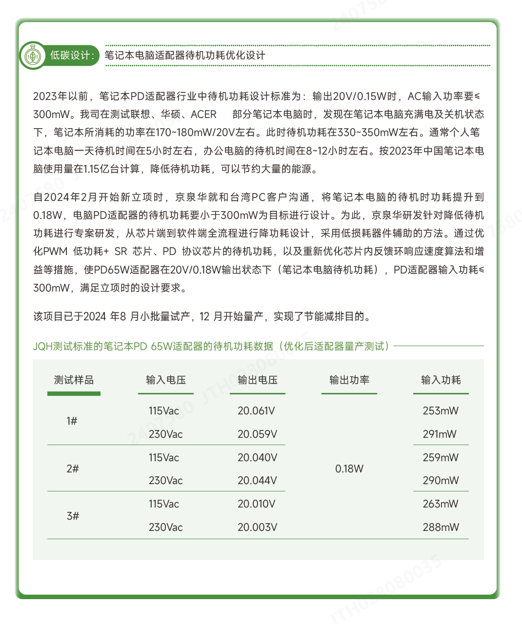 µÍ̼Éè¼Æ.png µÍ̼Éè¼Æ.png