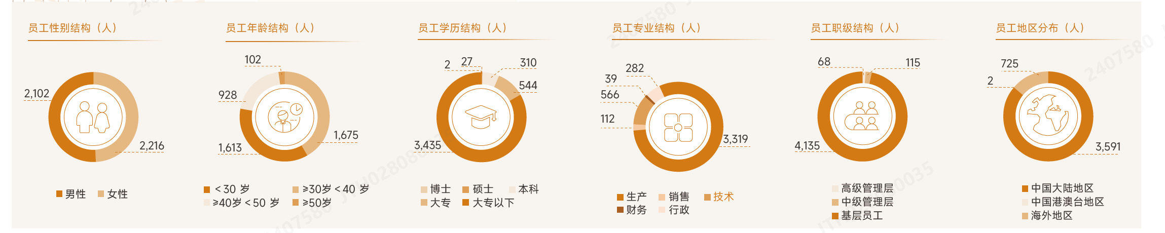 ÐÂÐÞ¸ÄÊý¾Ý.png ÐÂÐÞ¸ÄÊý¾Ý.png